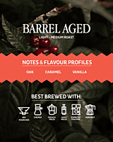 Barrel Aged Barrel Aged